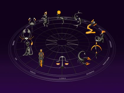 Décrypter les symboles astrologiques pour débutants