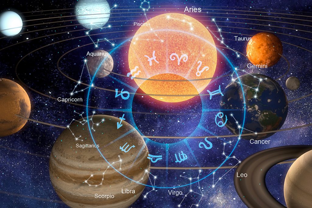 Interprétation des planètes dans le thème astral
