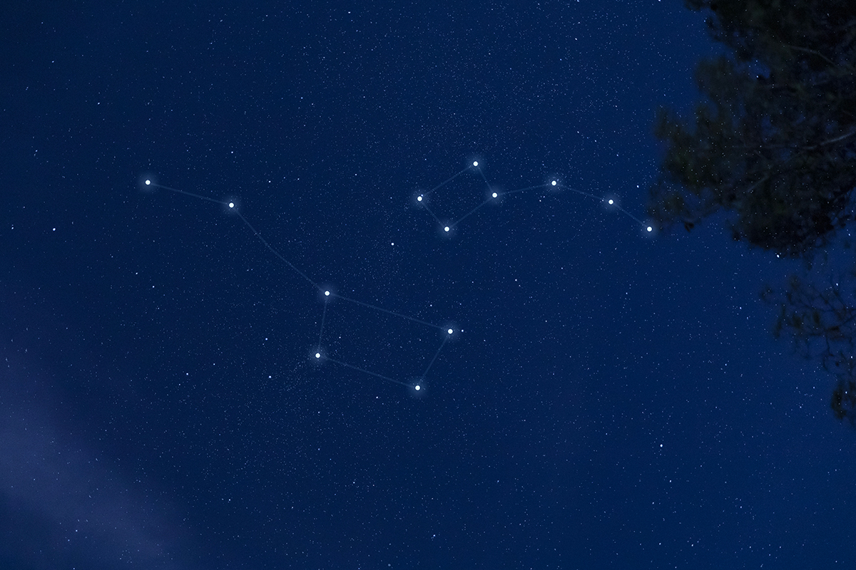 lire sa carte du ciel