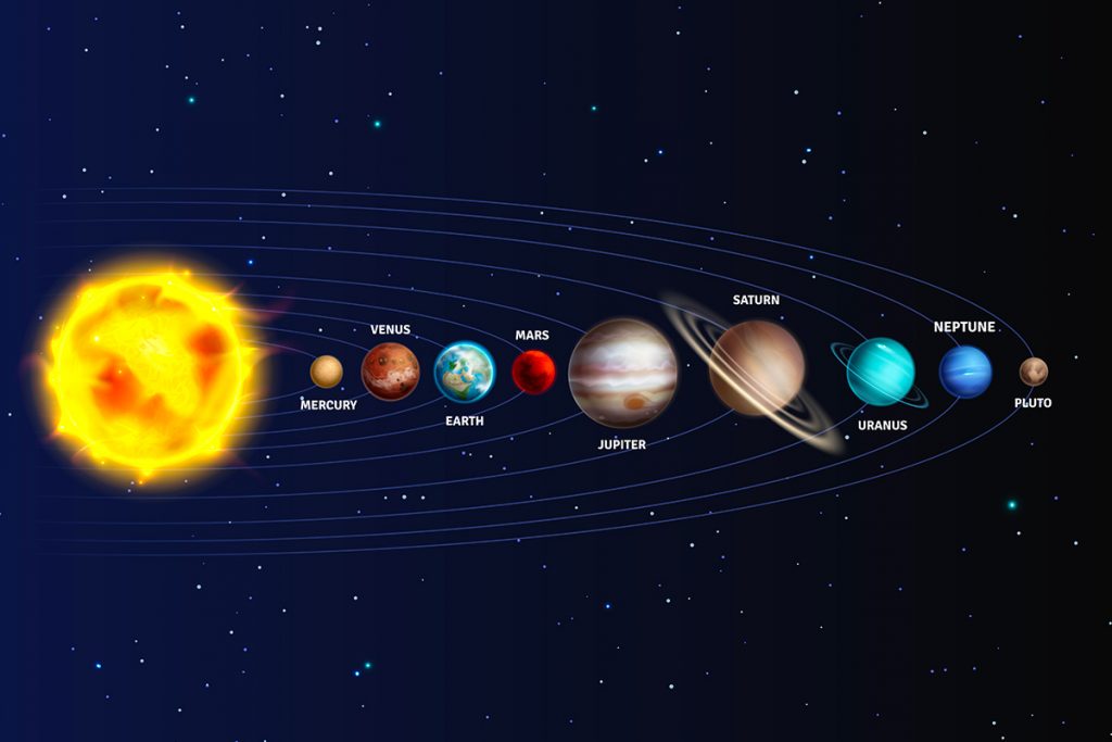 Affinités sentimentales selon la position de Vénus
