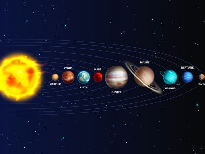 Affinités sentimentales selon la position de Vénus